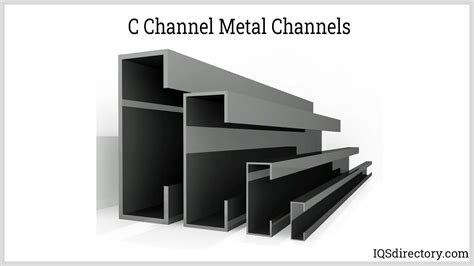 types of box channel steel|different types of steel channels.